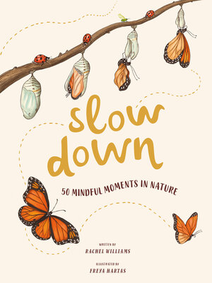 cover image of Slow Down